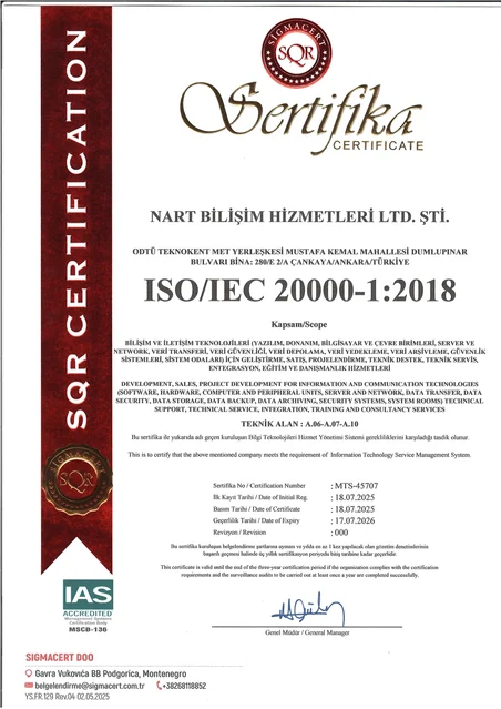 ISO/IEC 20000-1:2018 certificate